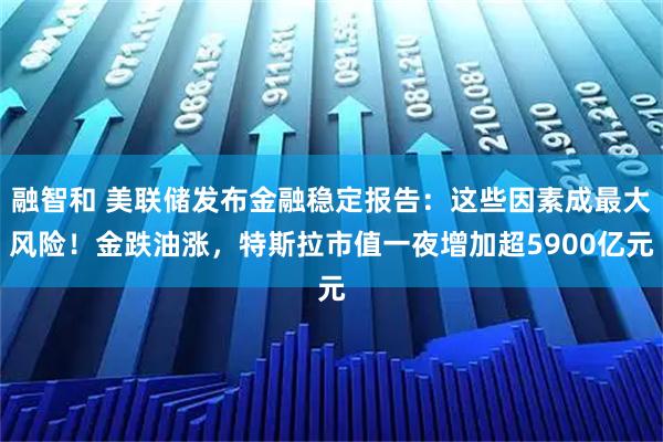 融智和 美联储发布金融稳定报告：这些因素成最大风险！金跌油涨，特斯拉市值一夜增加超5900亿元