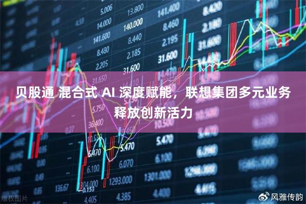 贝股通 混合式 AI 深度赋能，联想集团多元业务释放创新活力